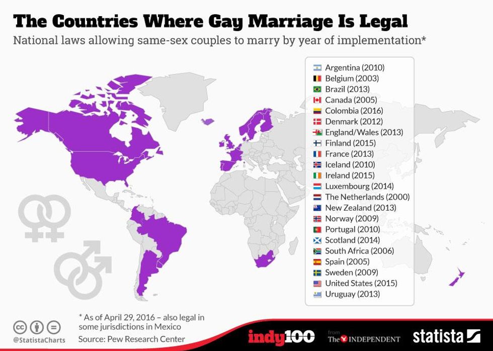 These are all the countries where same-sex marriage is legal, mapped ...