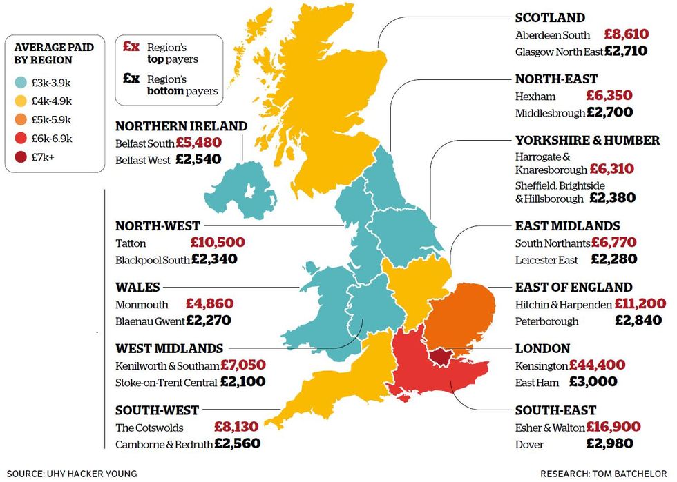 The 10 areas in Britain that pay the most tax | indy100 | indy100