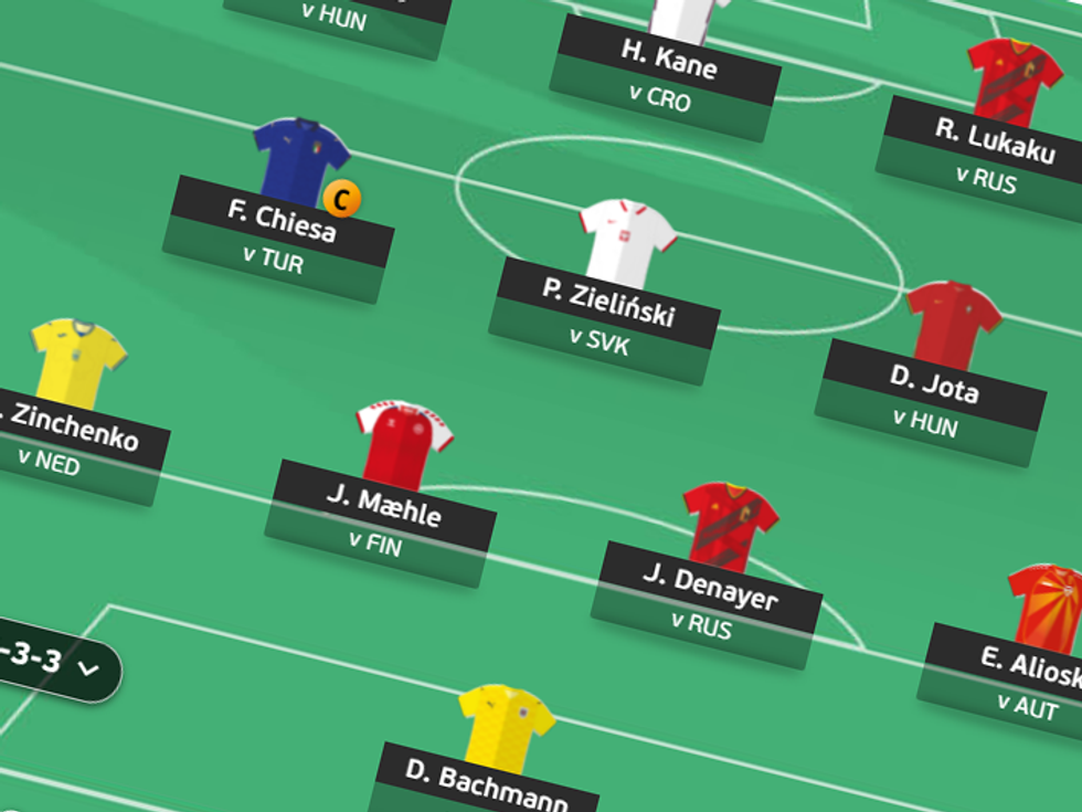 Maths and Fantasy Football: the beautiful game