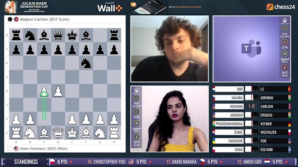 A popular cam site extended is offering $1 million to controversial  Grandmaster Hans Niemann to broadcast himself playing a live game of…